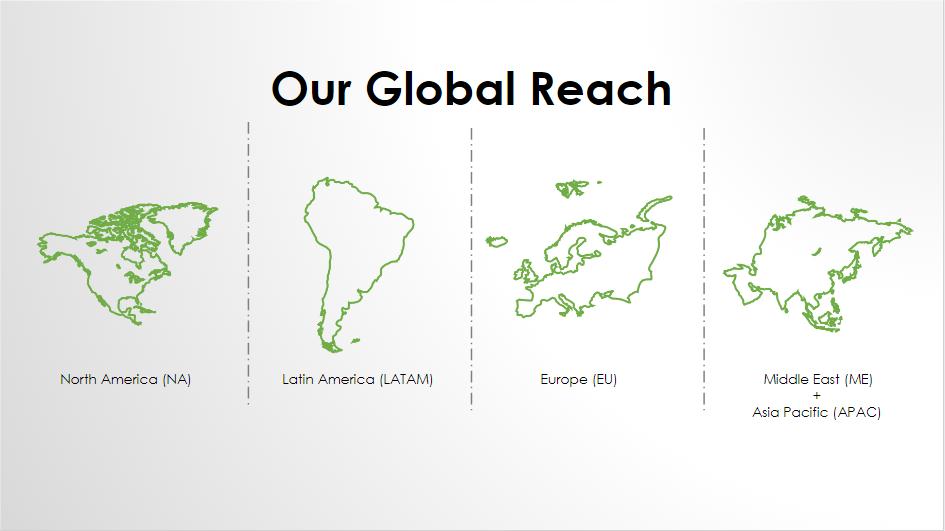 Global reach